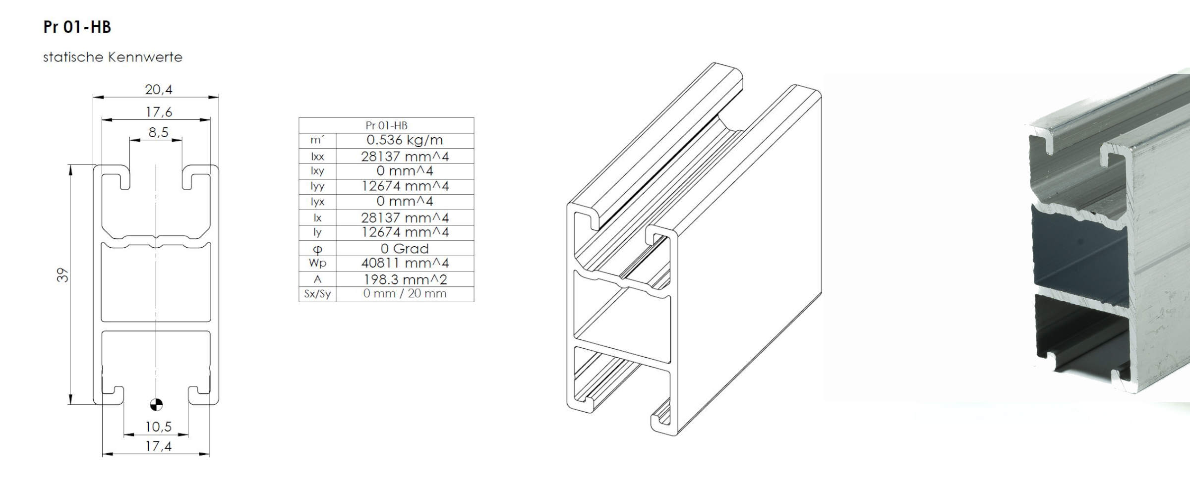 Performance Montageschiene 40×20 mm – Aluminium