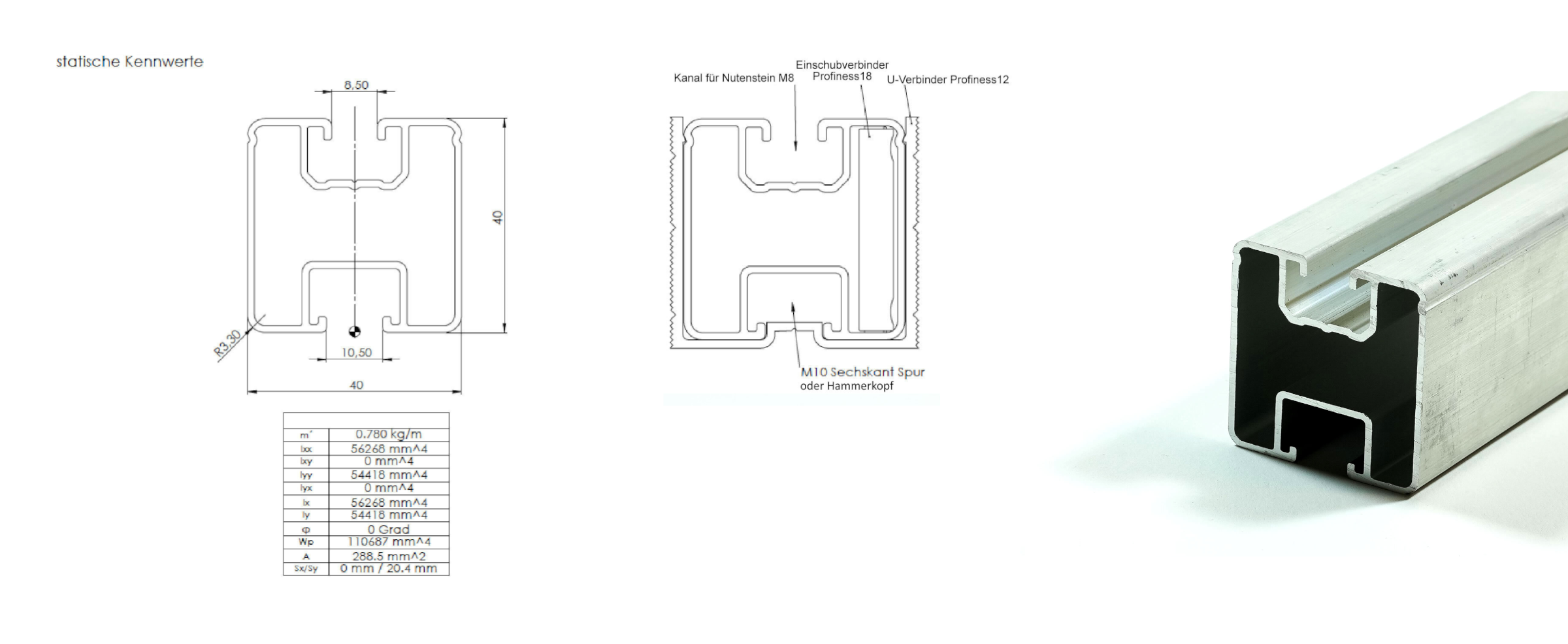 Performance Montageschiene Standard 40×40 mm – Aluminium