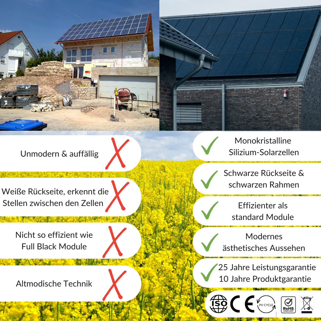 Hochwertiges Full Black Solarmodul 25W - 405W – Effiziente Energiegewinnung für Photovoltaik-Anlagen